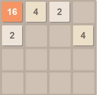 2048